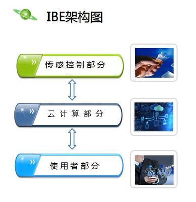 有了這樣的“保障”，綠水青山就是金山銀山 凈化科技的力量