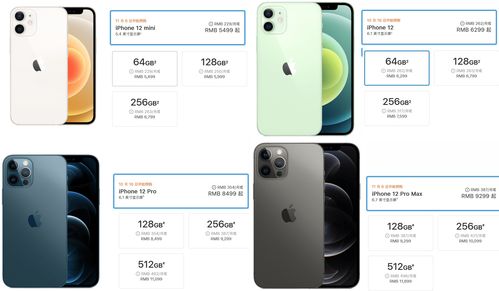 蘋(píng)果12系列兩極分化 標(biāo)準(zhǔn)版與Pro Max同期競(jìng)技，誰(shuí)主軟件體驗(yàn)之巔？